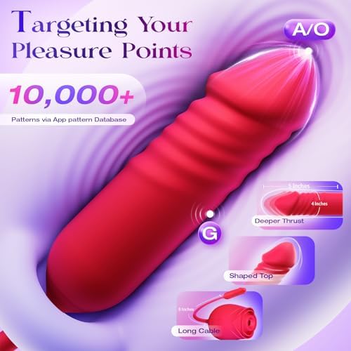 Vibrator Dildo Sex Toys for Women - MOOLIGIRL Rose Sex Toy with Thrusting G Spot Vibrators & 10 Sucking Modes for Clitoral Nipple Stimulation Anal Double-Ended Dildos Adult Sex Toys Games for Couples|B0CNRZVJMG