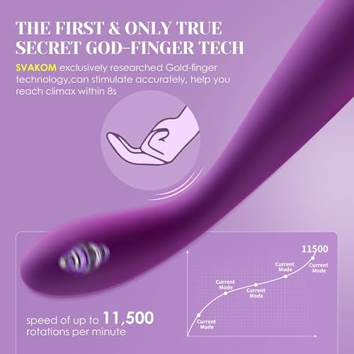 SVAKOM COCO Vibrator Dildo Sex Toys Finger Shaped - 8 Seconds to Climax Waterproof Vibes for Women - 5*5 Vibrations G Spot Clit Nipple Anal Personal Massagers Adult Toys|B06XJ29X2R