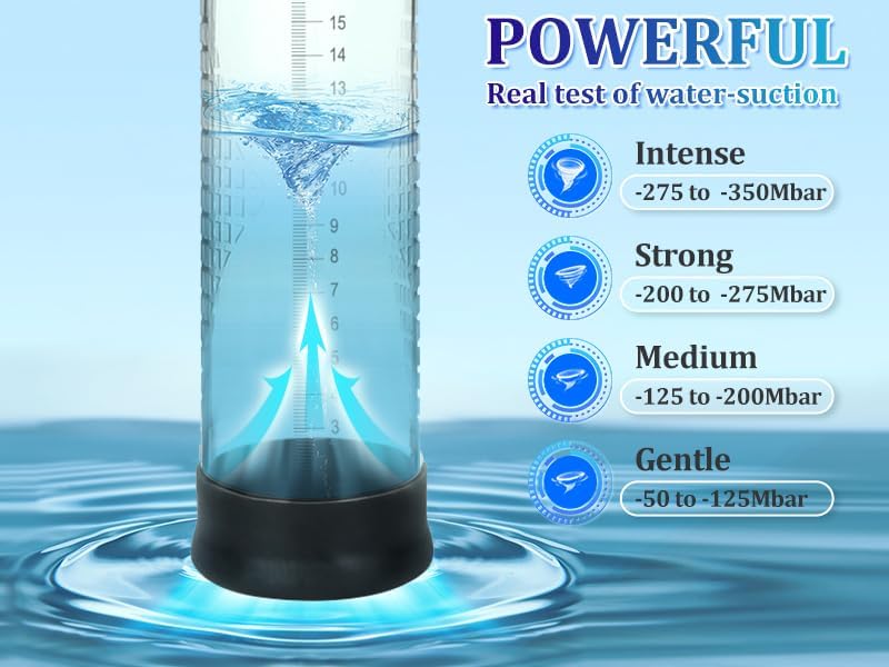 Male Penis Pump Sex Toys, Automatic Enlargers & Extend Pump for Men with LED Display, Adult Toys for Men Penis Entender Erection Pumps, Sex Toys - Pumps & Enlargers (6 Cock Rings)|B07MDWYVFZ
