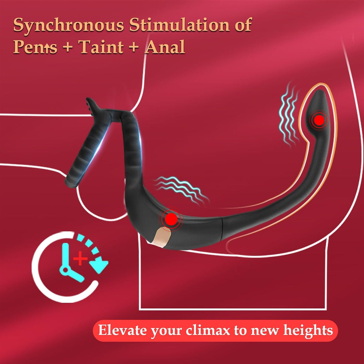 Remote Dual-Action Performance Set