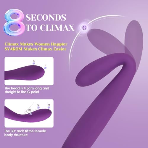 SVAKOM COCO Vibrator Dildo Sex Toys Finger Shaped - 8 Seconds to Climax Waterproof Vibes for Women - 5*5 Vibrations G Spot Clit Nipple Anal Personal Massagers Adult Toys|B06XJ29X2R