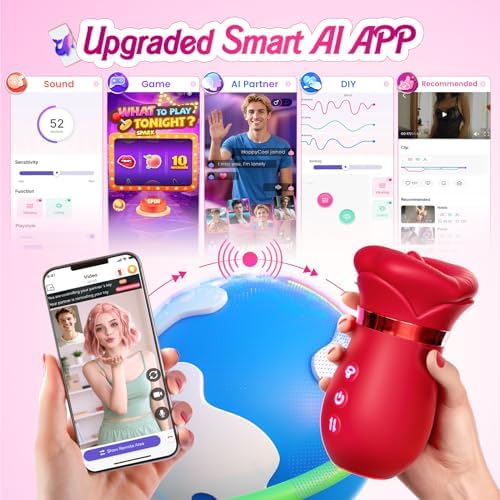 Vibrator Adult Sex Toys for Women - Sovokn 5IN1 Mouth Sucking Vibrator Rose Sex Toy, 10 Tongue Licking, 3 Auto & 1 Manual Sucking Adult Toys New APP, Anal Clit Nipple Vibrators Female Couples Sex Toys|B0CLRLP33T