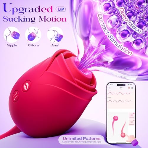 Vibrator Dildo Sex Toys for Women - MOOLIGIRL Rose Sex Toy with Thrusting G Spot Vibrators & 10 Sucking Modes for Clitoral Nipple Stimulation Anal Double-Ended Dildos Adult Sex Toys Games for Couples|B0CNRZVJMG